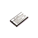 10262_GMBH, Battery for Swissvoice SV29, Li-ion, 3,7V, 1050mAh, 3,9Wh