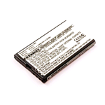 10279_GMBH, Battery for Doro Primo 365, Li-ion, 3,7V, 1300mAh, 4,8Wh