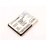 10293_GMBH, Battery for Emporia FlipBasic, F220, AK-F220, Li-ion, 3,7V, 1150mAh, 4,3Wh