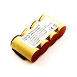 31025_GMBH, Battery for Gardena ACCU 75, NiMH, 4,8V, 3000mAh, 14,4Wh