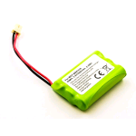 31220_GMBH, Battery for MOTOROLA children's video monitor MBP33S, NiMH, 3.6V, 800mAh, 2.9Wh