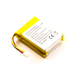 31090_GMBH, Battery for Philips Fidelio B5/12, Li-Polymer, 7,4V, 1900mAh, 14,1Wh