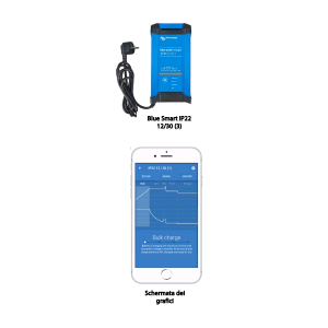 Vendita BPC123047002, 12/30(1)IP22, Caricabatterie Victron Energy Blue  Smart IP22 Charger 12/30(1), 12V 30A con Bluetooth integrato per tutte le  batterie al piombo e Litio (Li-Ion e LifePO4) Victron Energy - BPC123047002