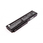 53318_GMBH, Batteria per ASUS G50, M50, A32-M50, Li-ion, 11,1V, 4400mAh, 48,8Wh, black